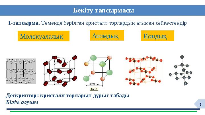 9Бекіту тапсырмасы 1-тапсырма. Төменде берілген кристалл торлардың атымен сәйкестендір Атомдық Молекуалалық Иондық Дескриптор