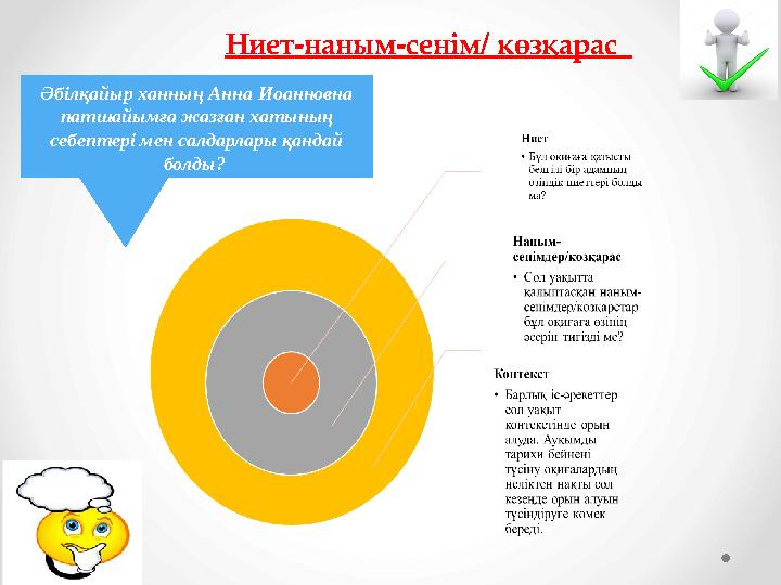 Ниет-наным-сенім/ көзқарас Әбілқайыр ханның Анна Иоанновна патшайымға жазған хатының себептері мен салдарлары қандай болды?