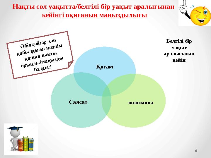 Нақты сол уақытта/белгілі бір уақыт аралығынан кейінгі оқиғаның маңыздылығы Белгілі бір уақыт аралығынан кейін Қоғам эконом