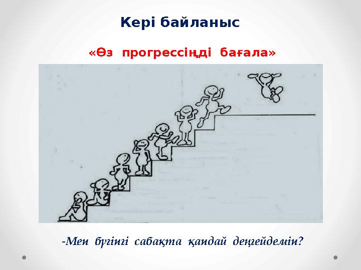 Кері байланыс «Өз прогрессіңді бағала» - Мен бүгінгі сабақта қандай деңгейдемін?