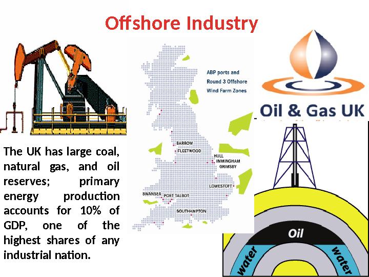 The UK has large coal, natural gas, and oil reserves; primary energy production accounts for 10% of GDP, one