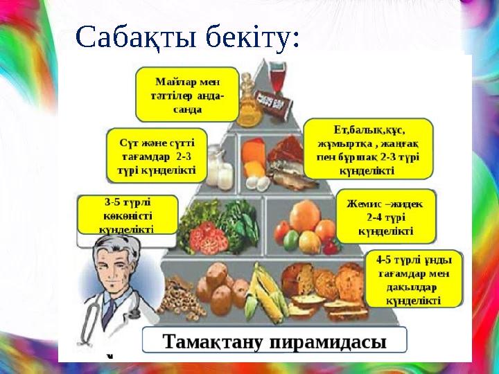 Сабақты бекіту: