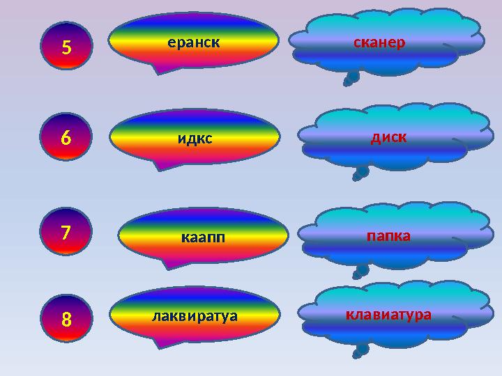 5 сканереранск 6 диск идкс 7 каапп папка 8 лаквиратуа клавиатура