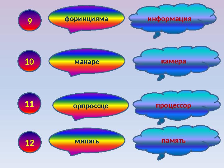 9 информацияфоринцияма 10 камера макаре 11 орпроссце процессор 12 мяпать память