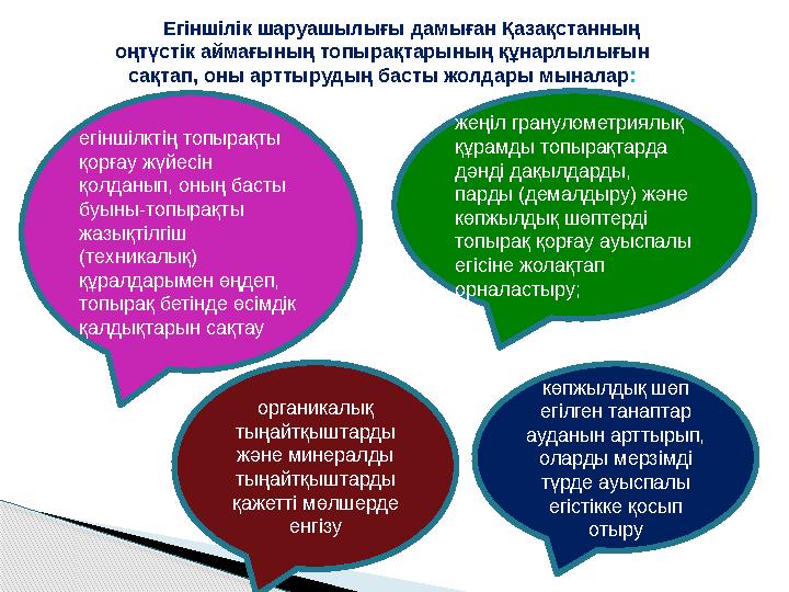 Егіншілік шаруашылығы дамыған Қазақстанның оңтүстік аймағының топырақтарының құнарлылығын сақтап, оны арттырудың басты жолдары