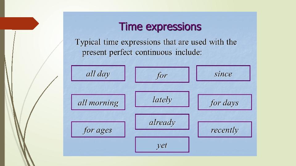 Time expressions