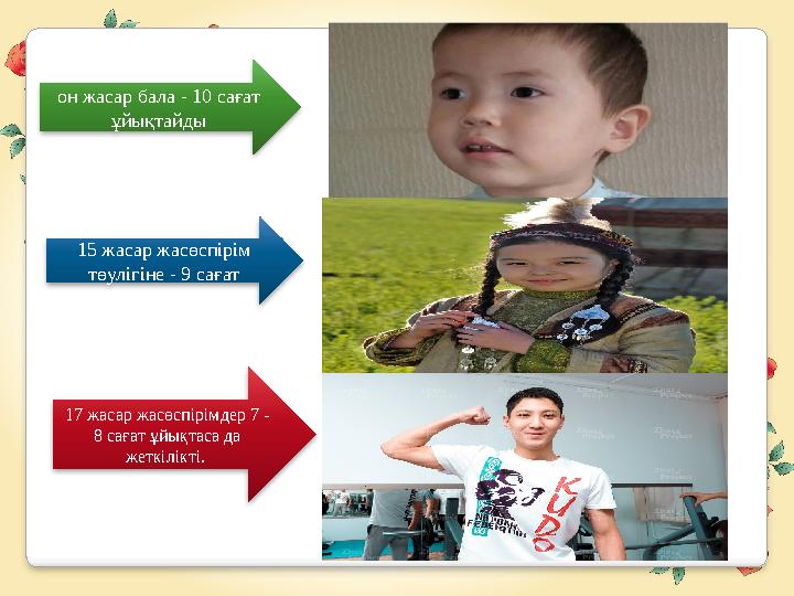 он жасар бала - 10 сағат ұйықтайды 15 жасар жасөспірім төулігіне - 9 сағат 17 жасар жасөспірімдер 7 - 8 сағат ұйықтаса да же