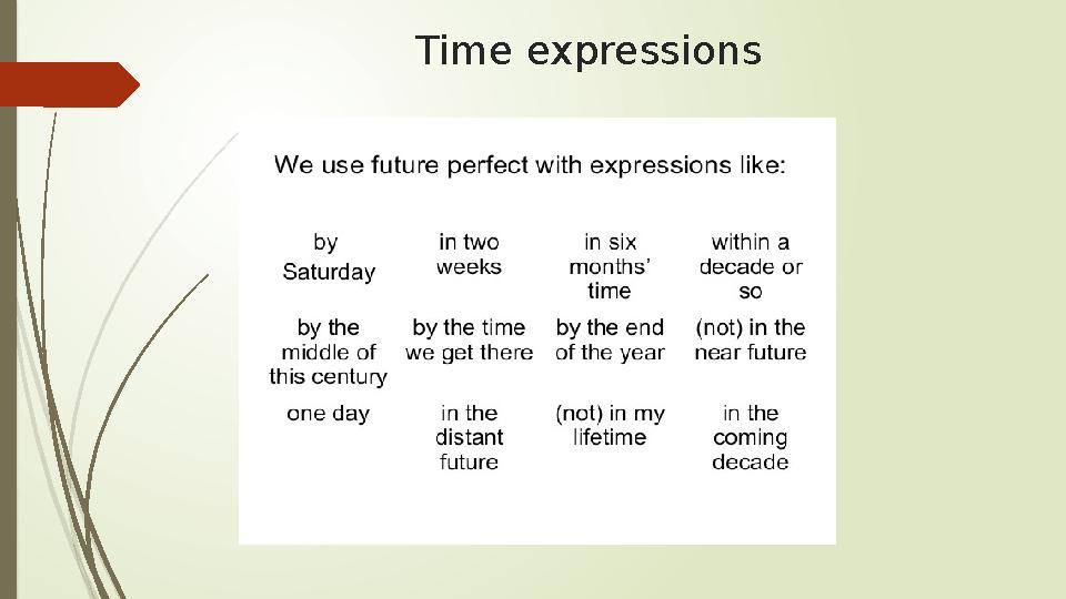 Time expressions