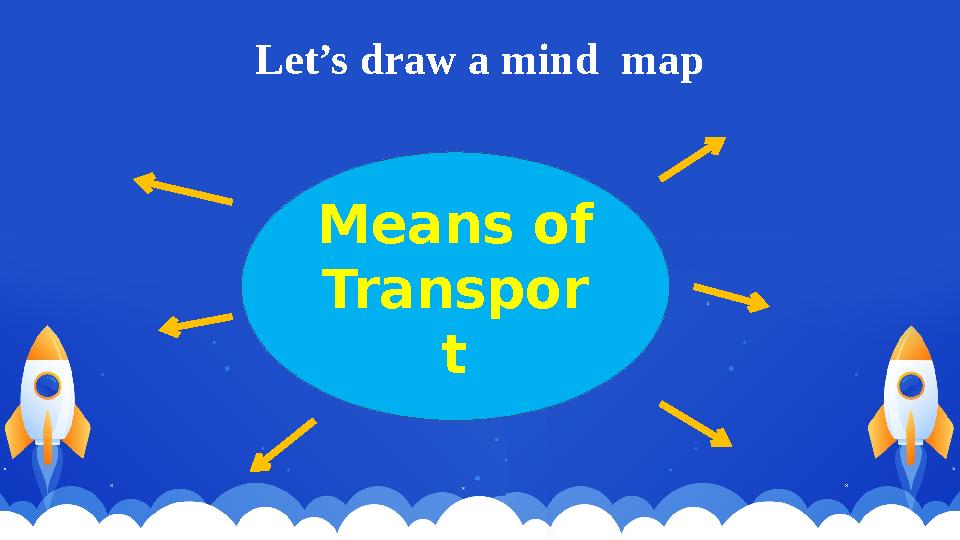 Let’s draw a mind map Means of Transpor t