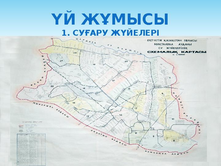 ҮЙ ЖҰМЫСЫ 1. СУҒАРУ ЖҮЙЕЛЕРІ