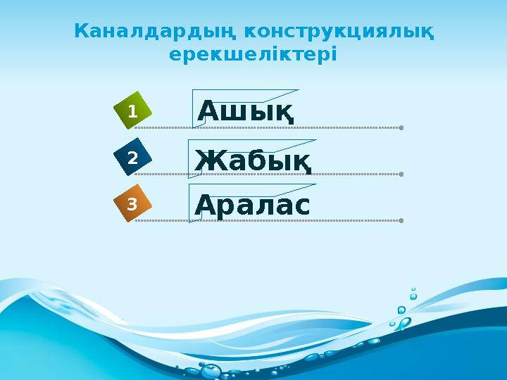 Каналдардың конструкциялық ерекшеліктері 1 2 3 Ашық АраласЖабық