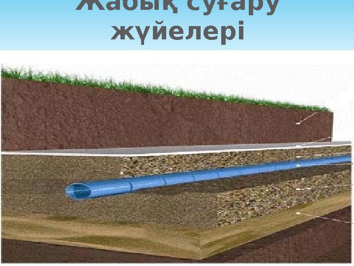 Жабық суғару жүйелері