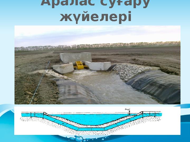 Аралас суғару жүйелері