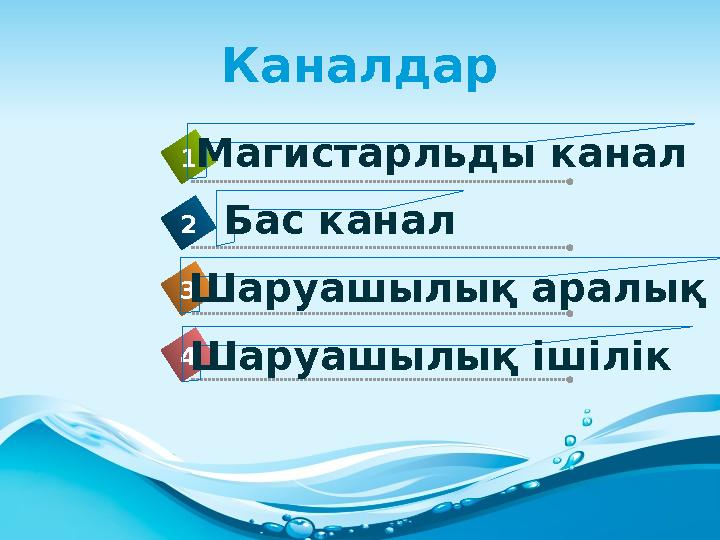 Каналдар 41 2 3 Магистарльды канал Бас канал Шаруашылық аралық Шаруашылық ішілік