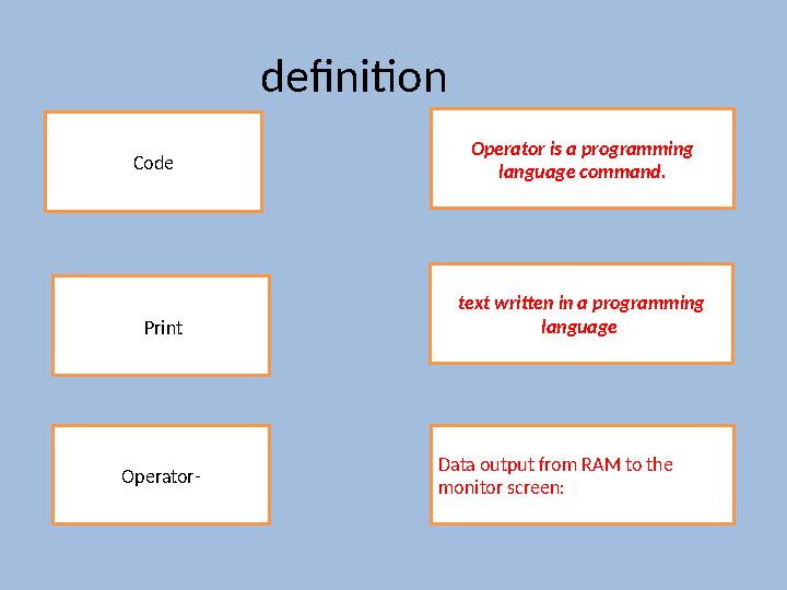 definition Code Print Operator - Data output from RAM to the monitor screen: text written in a programming language Operato