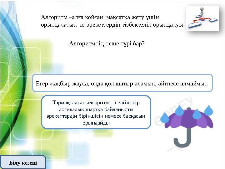 Алгоритм –алға қойған мақсатқа жету үшін орындалатын іс-әрекеттердің тізбектеліп орындалуы Алгоритмнің неше түрі бар? Егер жа