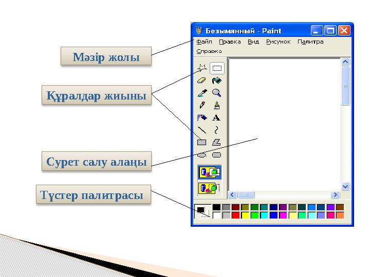 Құралдар жиыны Сурет салу алаңы Мәзір жолы Түстер палитрасы