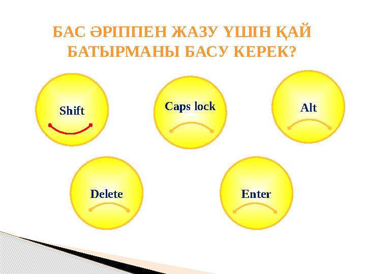 БАС ӘРІППЕН ЖАЗУ ҮШІН ҚАЙ БАТЫРМАНЫ БАСУ КЕРЕК? Caps lock Alt Delete EnterShift