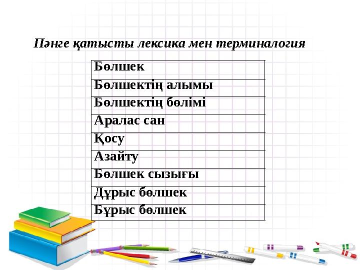 Пәнге қатысты лексика мен терминалогия Бөлшек Бөлшектің алымы Бөлшектің бөлімі Аралас сан Қосу Азайту Бөлшек сызығы Дұрыс