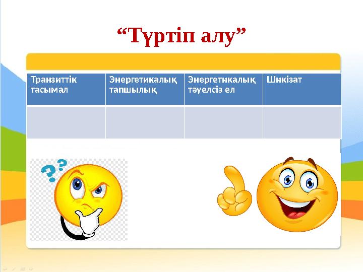 “ Түртіп алу” Транзиттік тасымал Энергетикалық тапшылық Энергетикалық тәуелсіз ел Шикізат