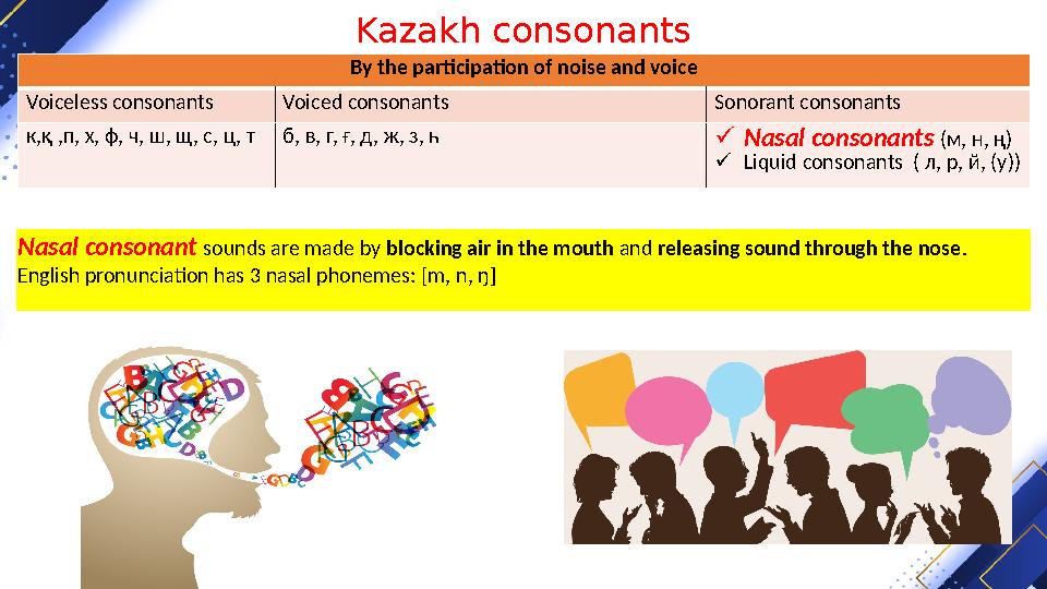 Kazakh consonants By the participation of noise and voice Voiceless consonants Voiced consonants Sonorant consonants к,қ ,п, х,