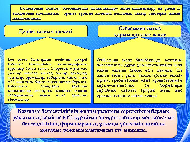 Дербес қимыл әрекеті Отбасымен тығыз қарым-қатынас жасауБалалардың қозғалу белсенділігін оңтайландыру және шынықтыру да