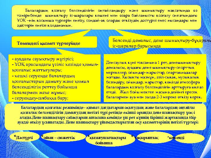 Балалардың қозғалу белсенділігін оңтайландыру және шынықтыру мақсатында өз тәжірибемде шынықтыру іс-шаралары кешені