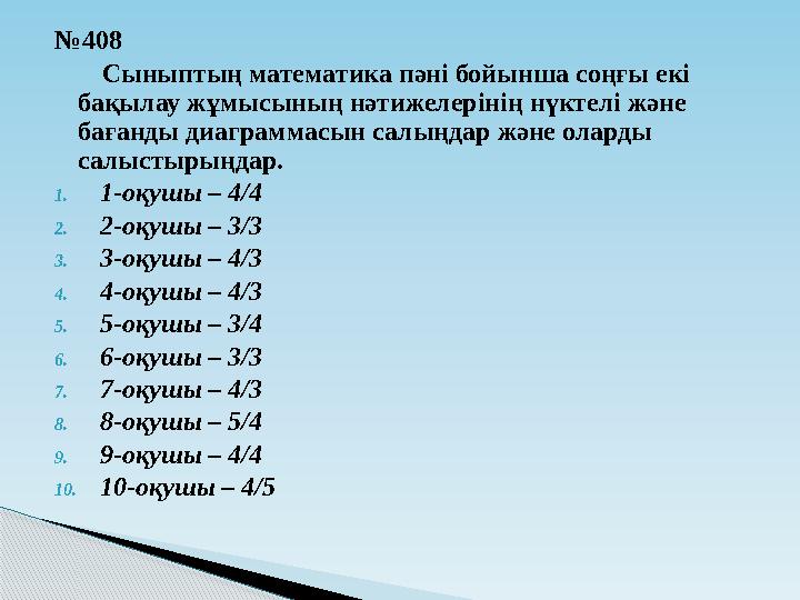 № 408 Сыныптың математика пәні бойынша соңғы екі бақылау жұмысының нәтижелерінің нүктелі және бағанды диаграммасын сал