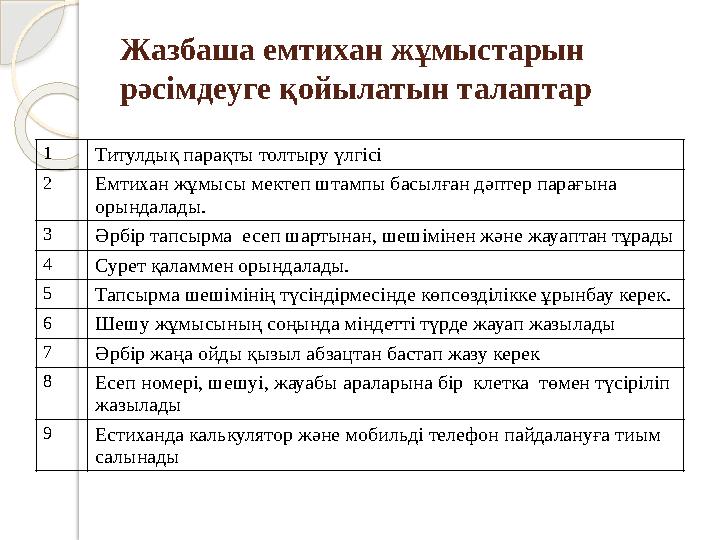 Жазбаша емтихан жұмыстарын рәсімдеуге қойылатын талаптар 1 Титулдық парақты толтыру үлгісі 2 Емтихан жұмысы мектеп штампы басыл