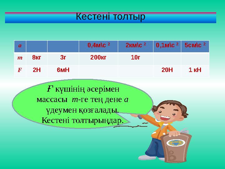 Кестені толтыр а 0,4м\с 2 2км\с 2 0,1м\с 2 5см\с 2 m 8кг 3г 200кг 10г F 2Н 6мН 20Н 1 кН Ғ күшінің әсерімен массасы m