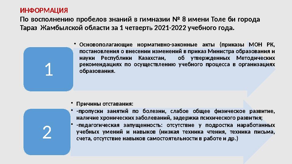 • Основополагающие нормативно-законные акты (приказы МОН РК, постановления о внесении изменений в приказ Министра образова