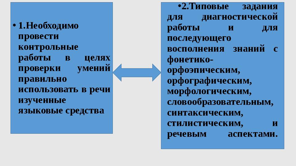 • 1.Необходимо провести контрольные работы в целях проверки умений правильно использовать в речи изученн