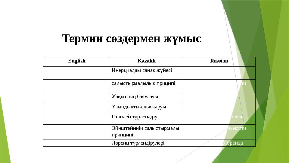 English Kazakh Russian Inertial reference frame Инерциалды санақ жүйесі Инерциальная система отсчета relativity principle салы