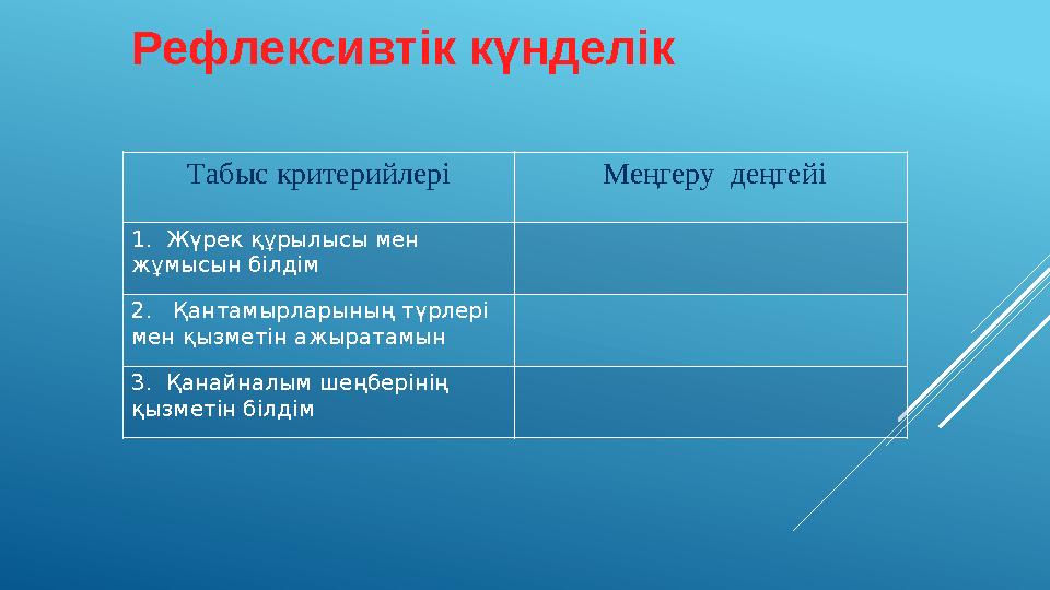 Рефлексивтік күнделік Табыс критерийлері Меңгеру деңгейі 1. Жүрек құрылысы мен жұмысын білдім 2. Қантамырларының түрлері