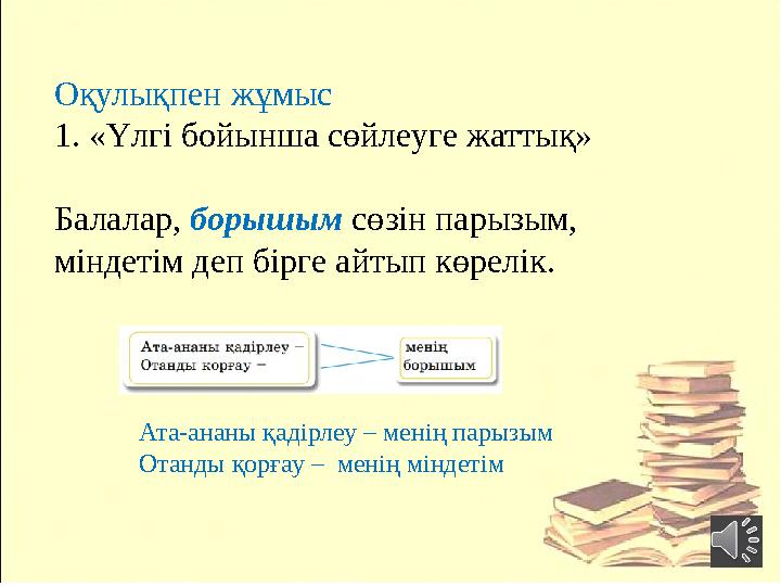 Оқулықпен жұмыс 1. «Үлгі бойынша сөйлеуге жаттық» Балалар, борышым сөзін парызым, міндетім деп бірге айтып көрелік.