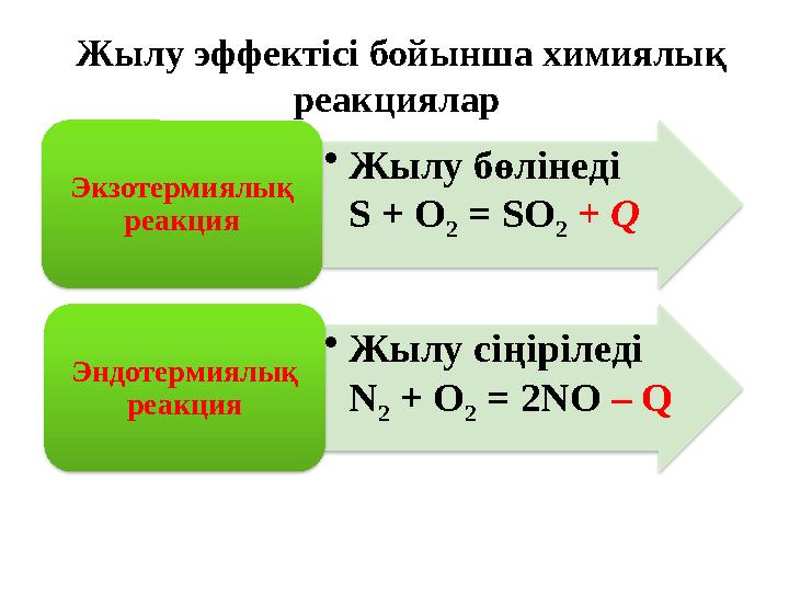 Жылу эффектісі бойынша химиялық реакциялар • Жылу бөлінеді S + O 2 = SO 2 + Q Экзотермиялық реакция • Жылу сіңіріледі N