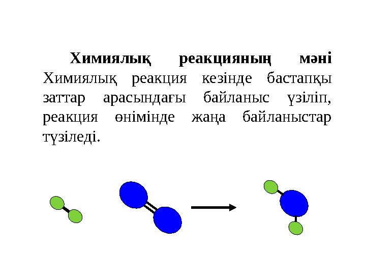 Химиялық реакцияның мәні Химиялық реакция кезінде бастапқы заттар арасындағы байланыс үзіліп, реакция өнімінде жаң