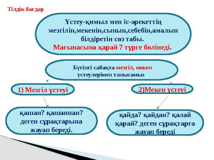 Жанна Фриске эротикалық бейнеде