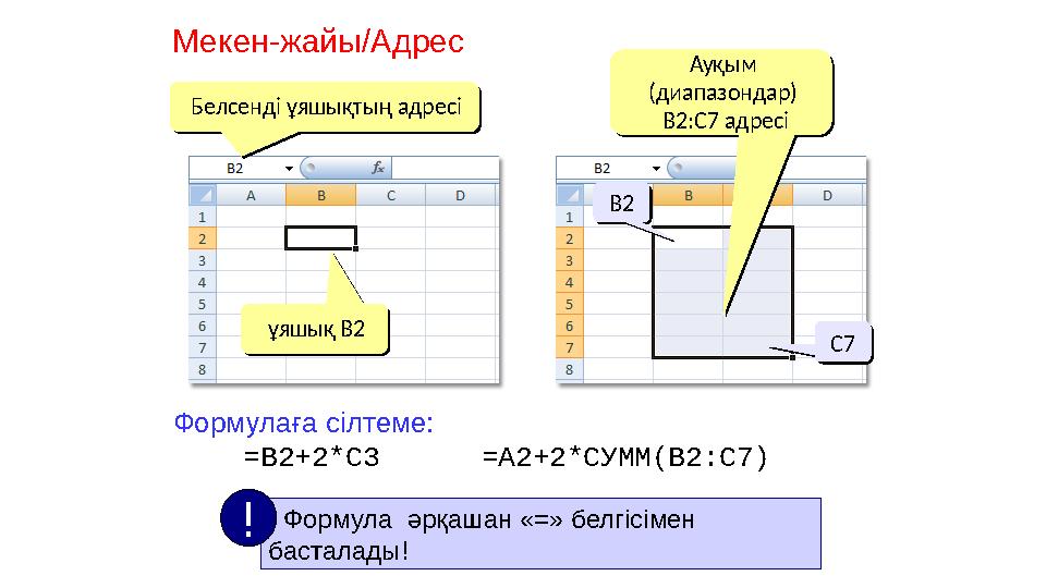 Мекен-жайы/Адрес Белсенді ұяшықтың адресіБелсенді ұяшықтың адресі ұяшық B2ұяшық B2 Ауқым (диапазондар) B2 :С7 адресіАуқым (д