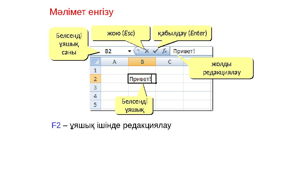 Мәлімет енгізу Белсенді ұяшық саныБелсенді ұяшық саны жою ( Esc )жою ( Esc ) қабылдау ( Enter )қабылдау ( Enter ) жолды ред