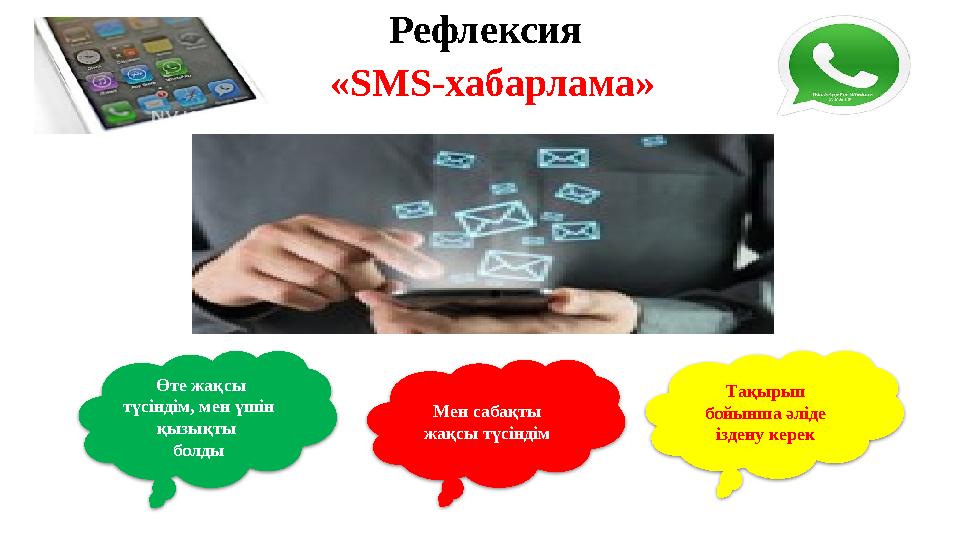 Рефлексия «SMS- хабарлама» Өте жақсы түсіндім, мен үшін қызықты болды Мен сабақты жақсы түсіндім Тақырып б