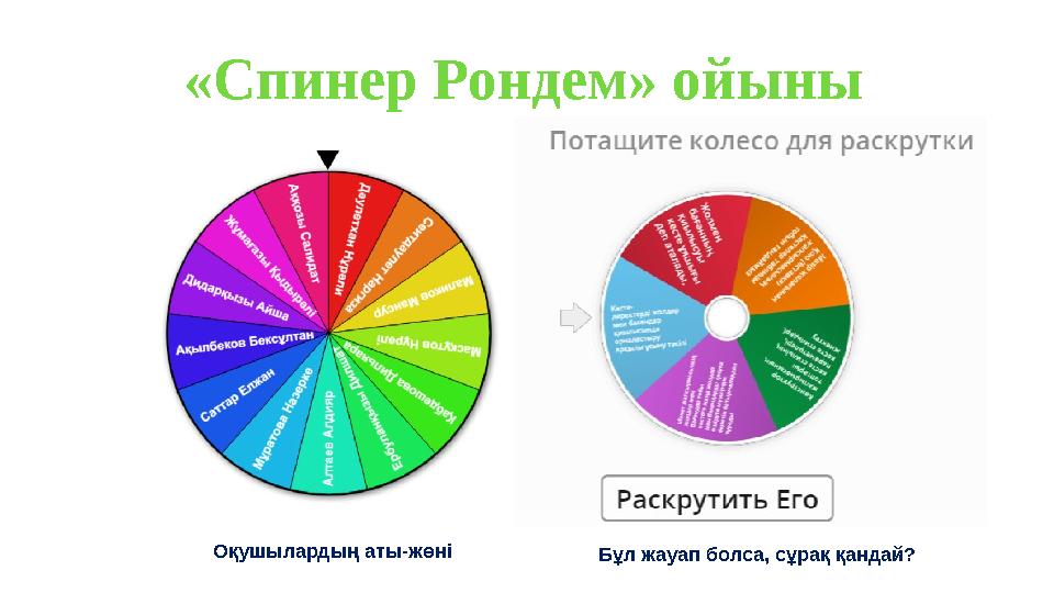 «Спинер Рондем» ойыны Оқушылардың аты - жөні Бұл жауап болса, сұрақ қандай?
