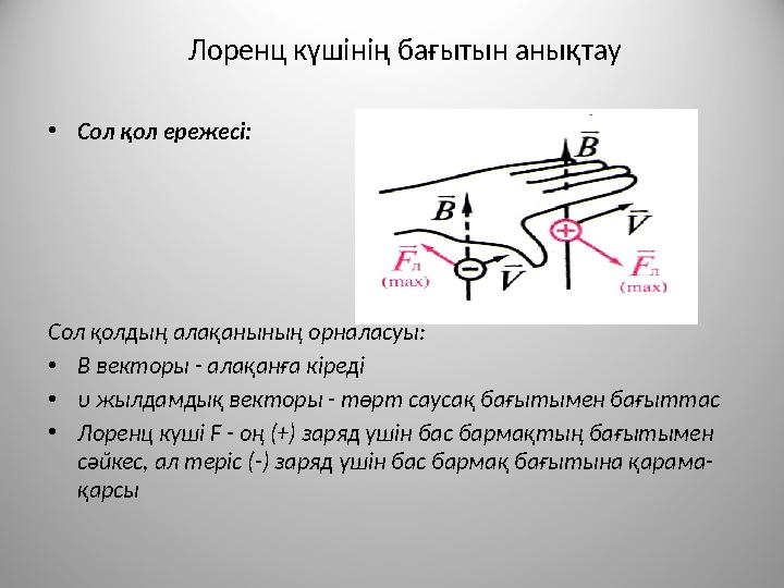 Лоренц күшінің бағытын анықтау • Сол қол ережесі: Сол қолдың алақанының орналасуы: • В векторы - алақанға кіреді • υ жылдамдық