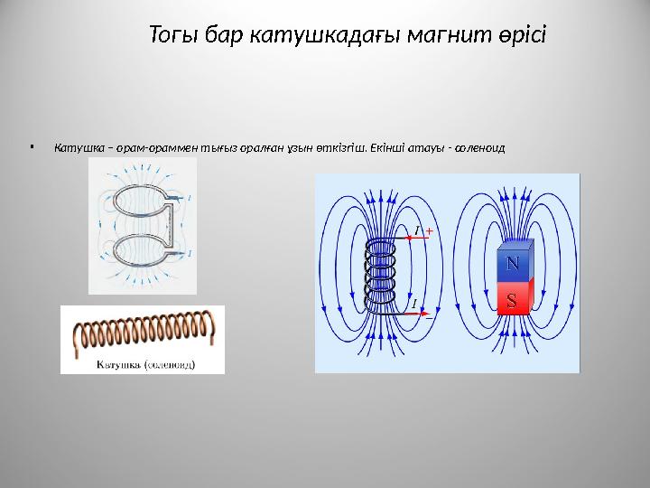 Тогы бар катушкадағы магнит өрісі • Катушка – орам- ораммен тығыз оралған ұзын өткізгіш. Екінші атауы - соленоид