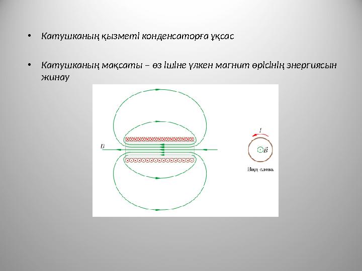 • Катушканың қызметі конденсаторға ұқсас • Катушканың мақсаты – өз ішіне үлкен магнит өрісінің энергиясын жинау