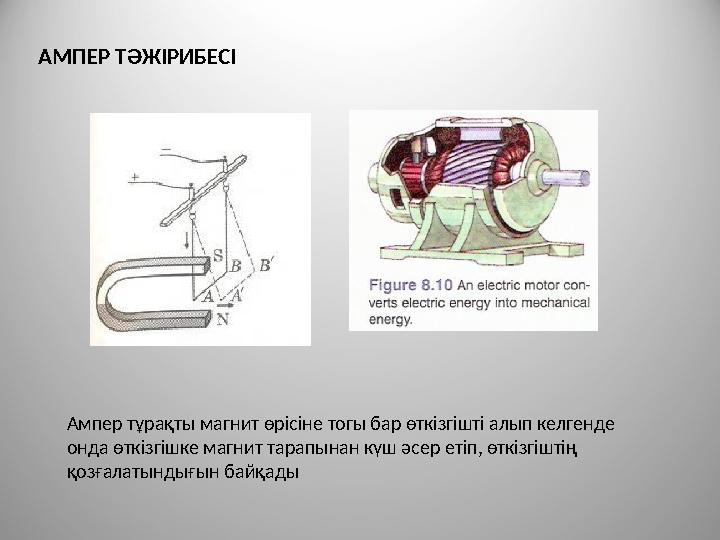 АМПЕР Т ӘЖІРИБЕСІ Ампер тұрақты магнит өрісіне тогы бар өткізгішті алып келгенде онда өткізгішке магнит тарапынан күш әсер етіп