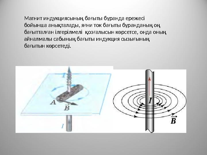 Магнит индукциясының бағыты бұранда ережесі бойынша анықталады, яғни ток бағыты бұранданың оң бағытталған ілгерілмелі қозғалы