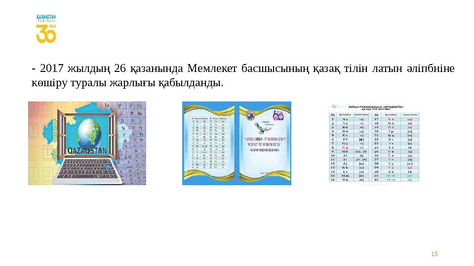 15- 2017 жылдың 26 қазанында Мемлекет басшысының қазақ тілін латын әліпбиіне көшіру туралы жарлығы қабылданды.