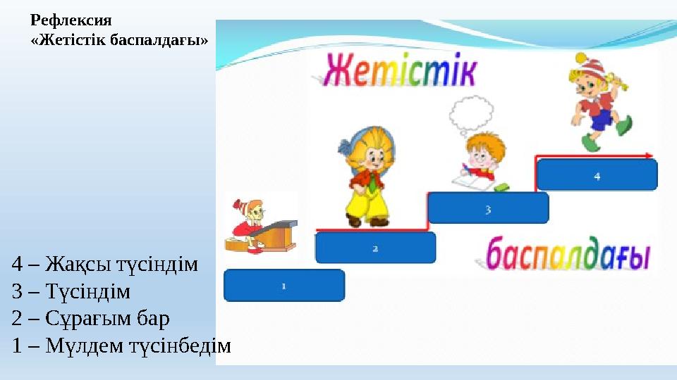 Рефлексия «Жетістік баспалдағы» 4 – Жақсы түсіндім 3 – Түсіндім 2 – Сұрағым бар 1 – Мүлдем түсінбедім