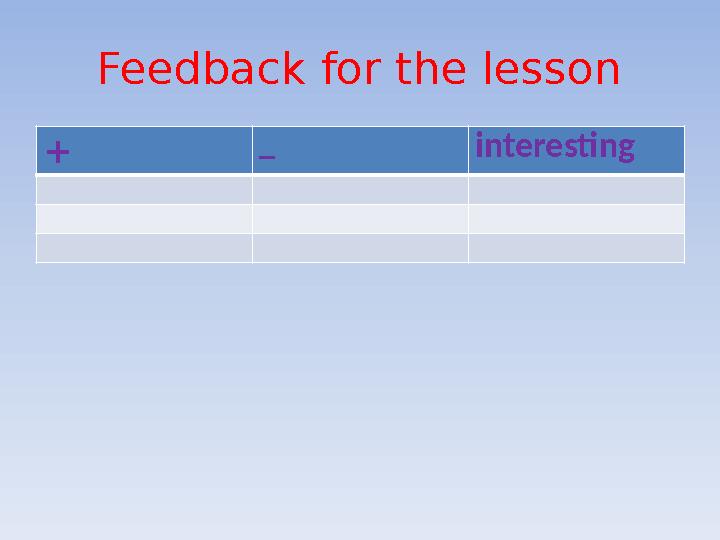 Feedback for the lesson + _ interesting